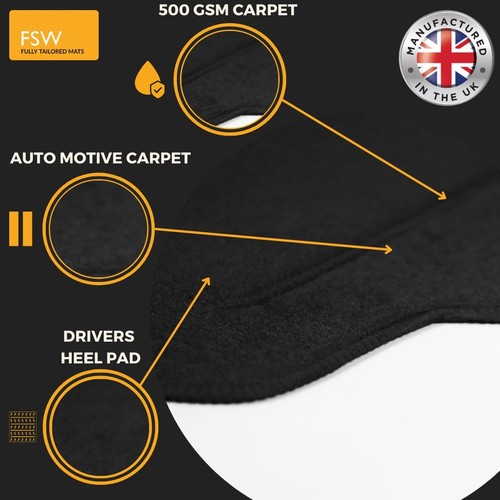 Fits leapmotor t03 - fits,
